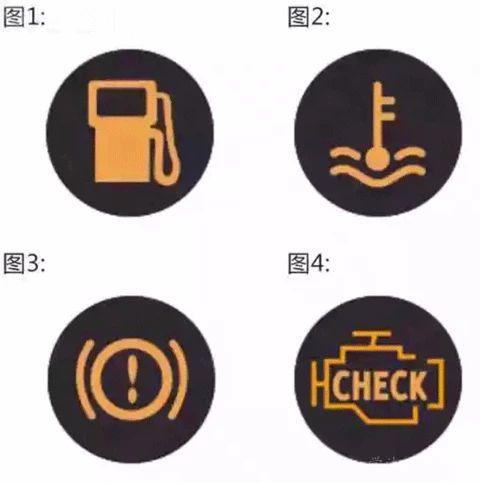 行车中下列哪个灯亮，提示驾驶人车辆制动系统出现异常？-学法减分拍照搜题