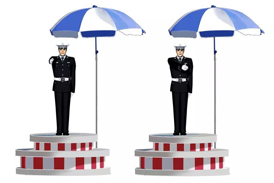 这一组交通警察手势是什么信号？-学法减分拍照搜题