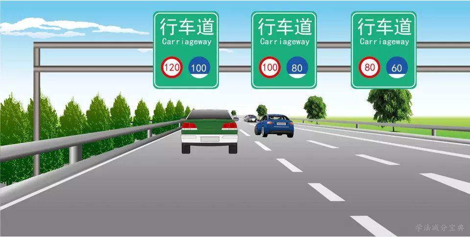 如图所示，在同向三车道高速公路上行车，车速每小时115公里应在哪条行车道上行驶?-学法减分拍照搜题