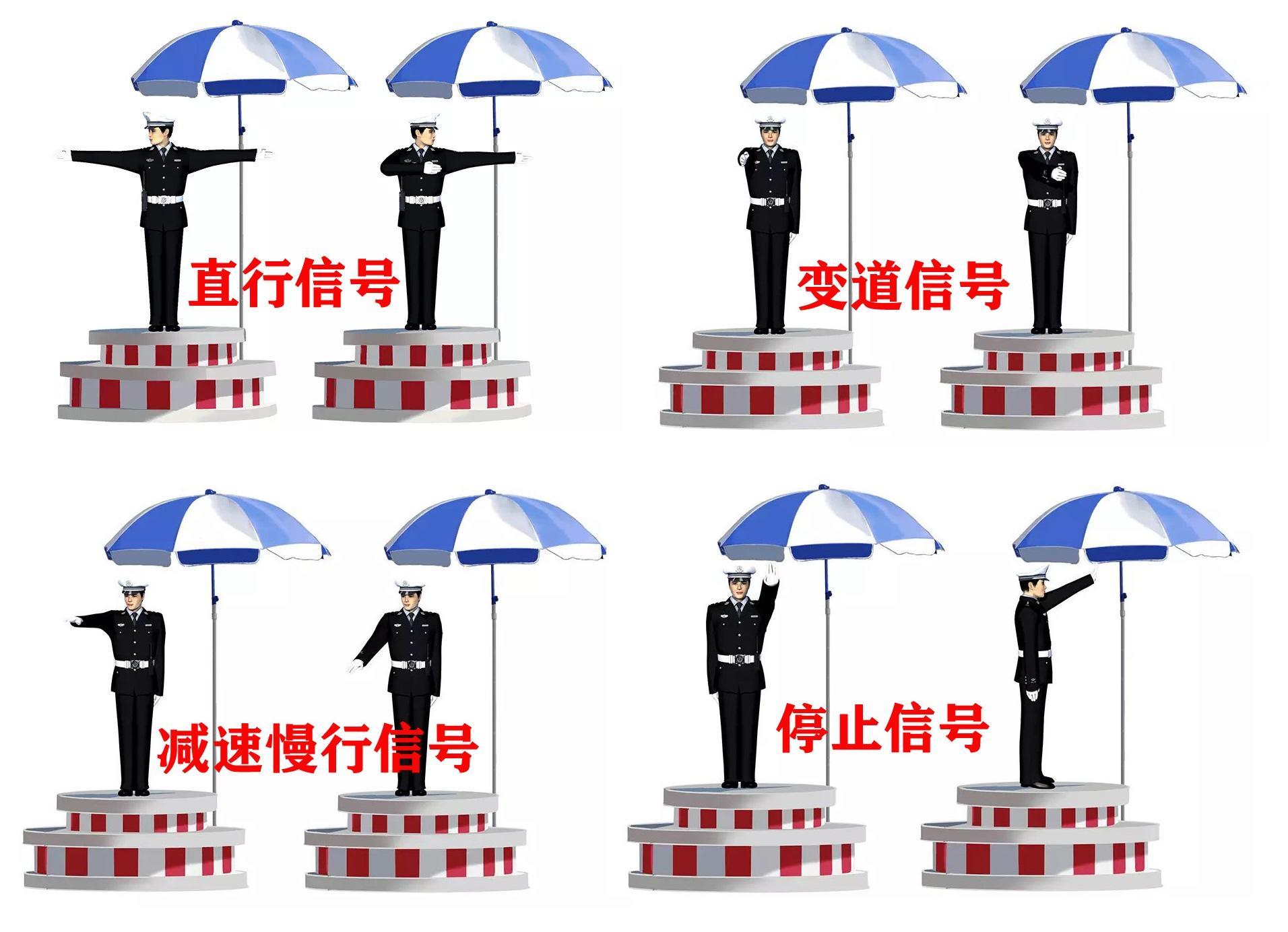 这一组交通警察手势是什么信号？-学法减分拍照搜题