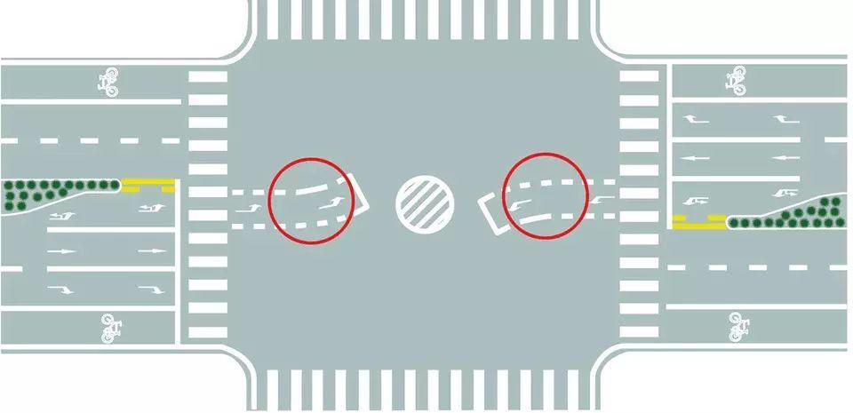 图中圈内两条白色虚线是什么标线？-学法减分拍照搜题