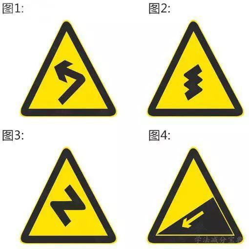 下列哪个标志提示驾驶人下陡坡？-学法减分拍照搜题