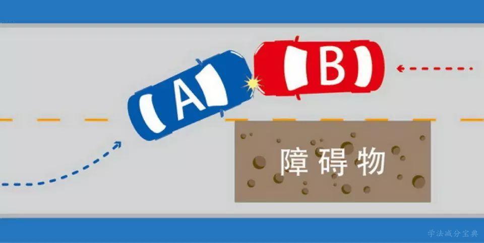 如图所示，在这起交通事故中，以下说法正确的是什么？-学法减分拍照搜题