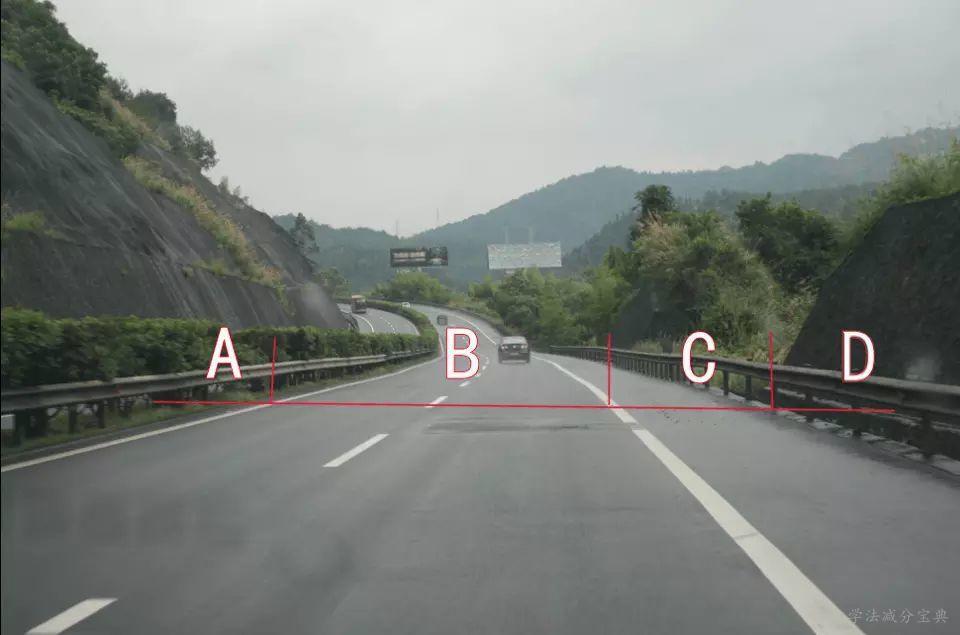 当高速公路上车辆发生故障时，人员应当疏散到下图哪个位置。-学法减分拍照搜题