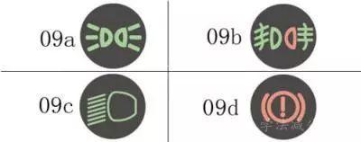 下列哪个指示灯亮表示车辆在使用近光灯?（图9a.9b.9c.9d）-学法减分拍照搜题