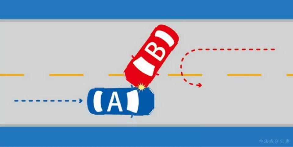 如图所示，在这起交通事故中，以下说法正确的是什么？-学法减分拍照搜题