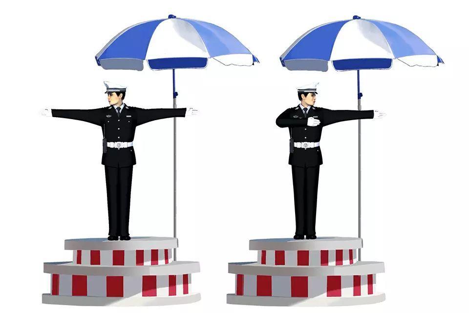 这一组交通警察手势是什么信号？-学法减分拍照搜题