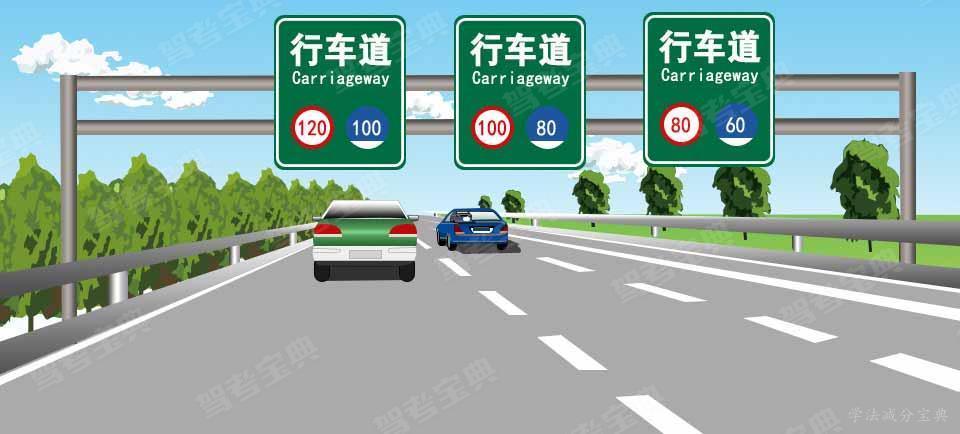 如图所示，在同向三车道高速公路上行车，车速每小时115公里应该在哪条车道上行驶？-学法减分拍照搜题