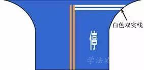 如图所示白色双实线的含义是什么？-学法减分拍照搜题