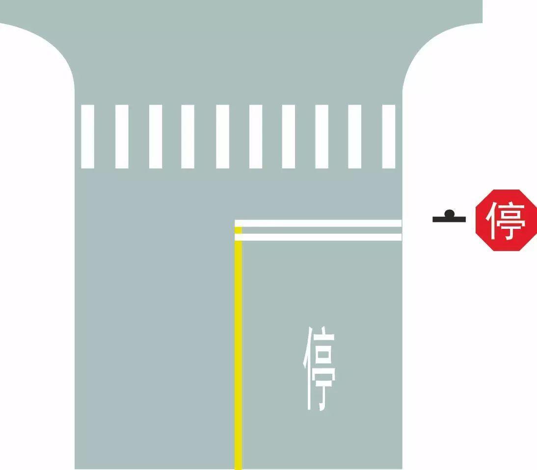 路口最前端的双白实线是什么含义？-学法减分拍照搜题