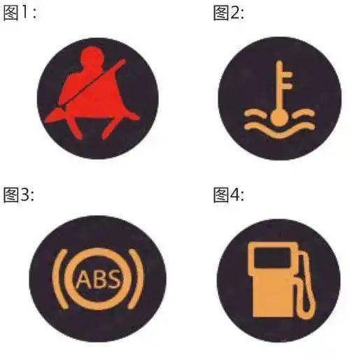 以下哪个指示灯亮时，表示当前汽车发动机温度过高或冷却液过少？-学法减分拍照搜题