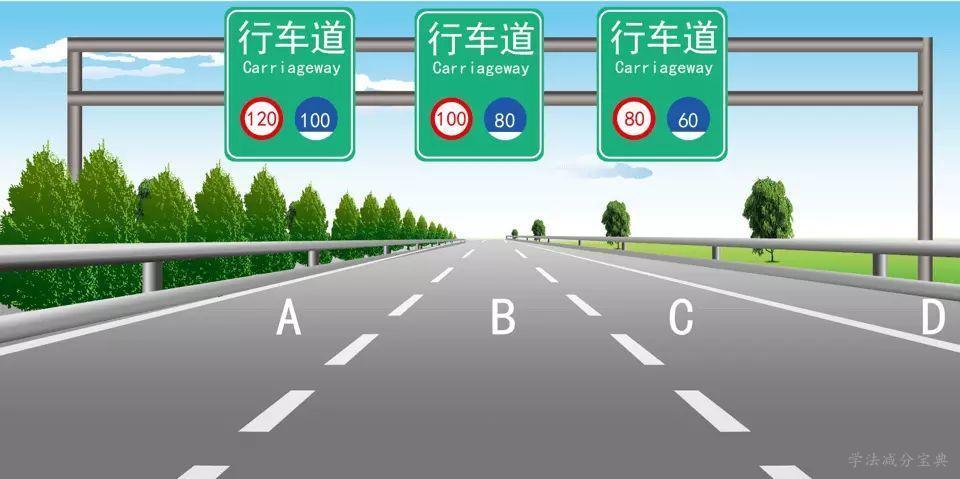 如图所示，当您车速为95km/h时，您可以在哪条车道内行驶?-学法减分拍照搜题