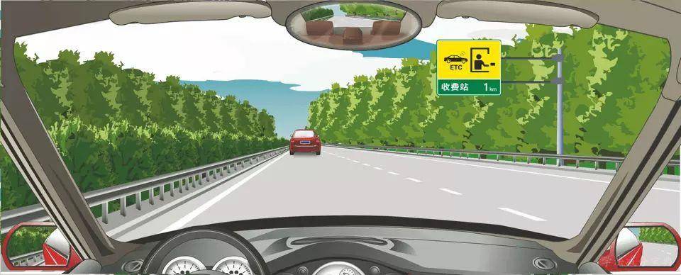 右侧标志指示距离设有电子不停车收费车道的收费站1公里。-学法减分拍照搜题
