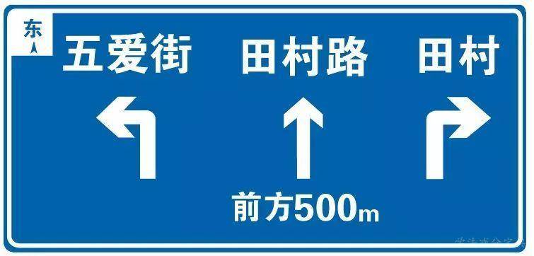 这属于哪一类标志？-学法减分拍照搜题