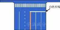 如图垂直于路边白色实线的含义是什么？-学法减分拍照搜题