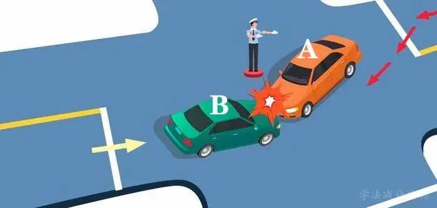 如图所示，造成事故的原因是A车未按照交警指示行车，A车负全部责任。-学法减分拍照搜题