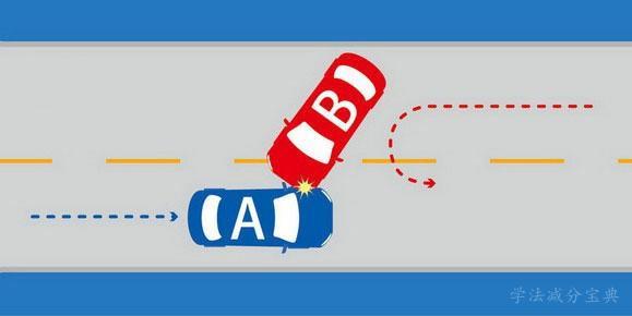 如图所示,A车在倒车过程中发生事故,应负什么责任?-学法减分拍照搜题