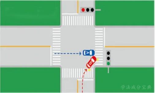 A、B车按如图所示路线行驶，如果在此时发生撞，怎样划分两车的事故责任?-学法减分拍照搜题